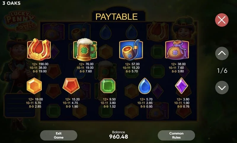 Lucky Penny Power Scatter - jedwali la malipo la Power Scatter lenye piramidi ya vizidishi hadi x50000